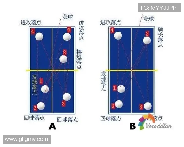 深圳乒乓球队战术解析：掌握控制体系提升比赛胜率的关键策略