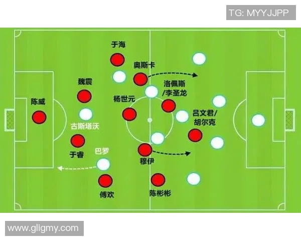 科学足球战术训练方法探究与实践提升球队整体竞技水平的有效策略